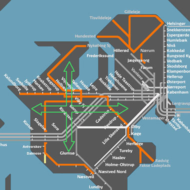 Forslag til udvikling af lokalbaner
Grafik: Helge Bay