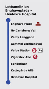 Forslag til linjeplan
